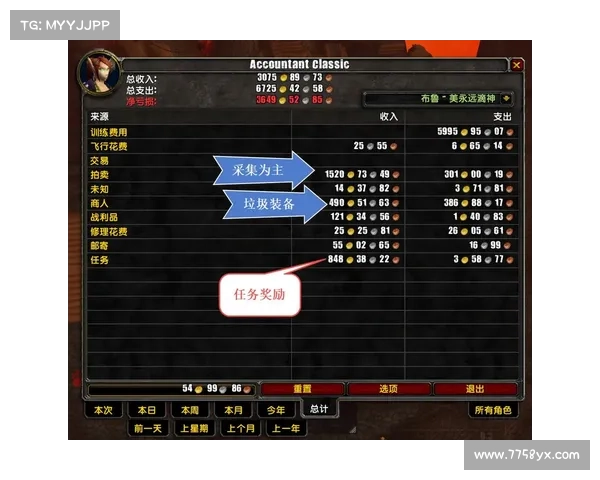 魔兽世界怀旧服:任务解密,金币分解装备 魔兽世界怀旧服:任务解密,金币分解装备