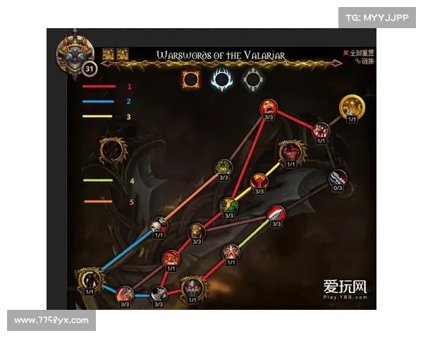 魔兽世界战士:战斗方式技能切换攻略 魔兽世界战士:战斗方式技能切换攻略